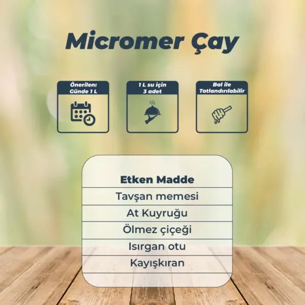 MİCROMER PAKET ÇAY - Tavşan Memesi Otlu Bitkisel Karışım 60 Adet (3gr) - Görsel 2